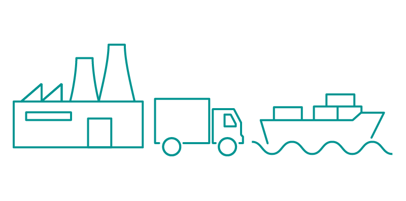 Conversión y uso final