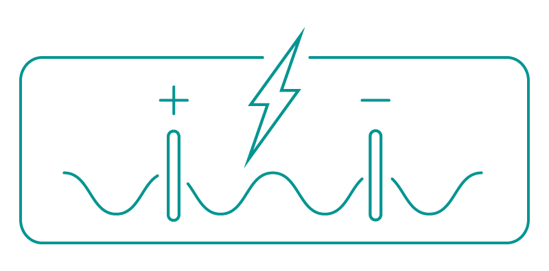 Electrólisis del agua
