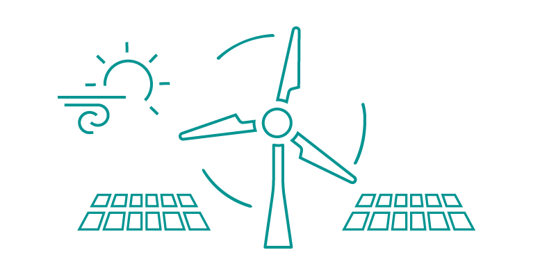 Producción de electricidad renovable