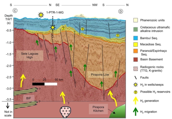 Sísmica de reflexión