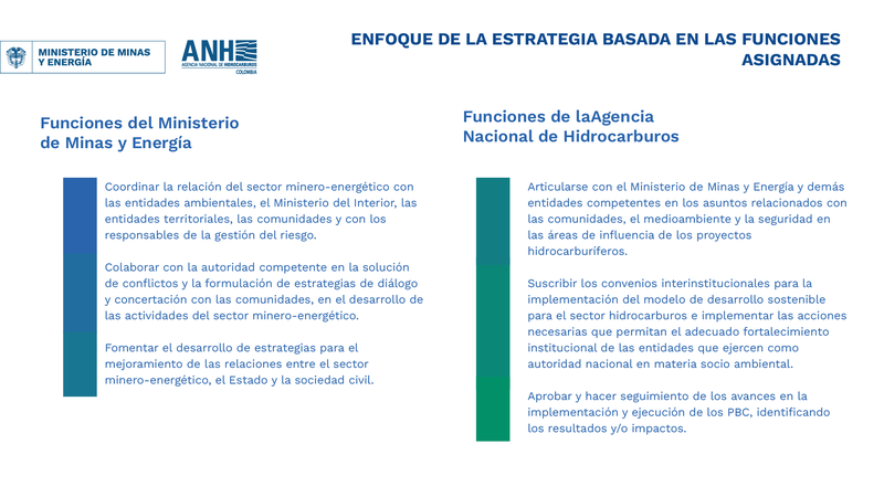 4.6. Infografía Funciones ETH.png
