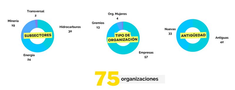 Empresas-OAAS-2023.jpg