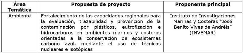 tabla-arcal-2028-2029-No-9.jpg